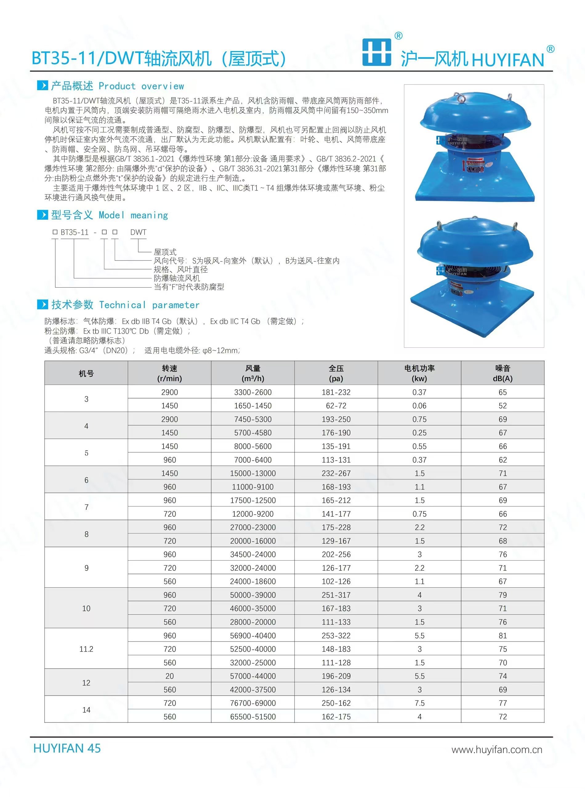 玻璃钢屋顶风机 DWT 排烟轴流风机厂家